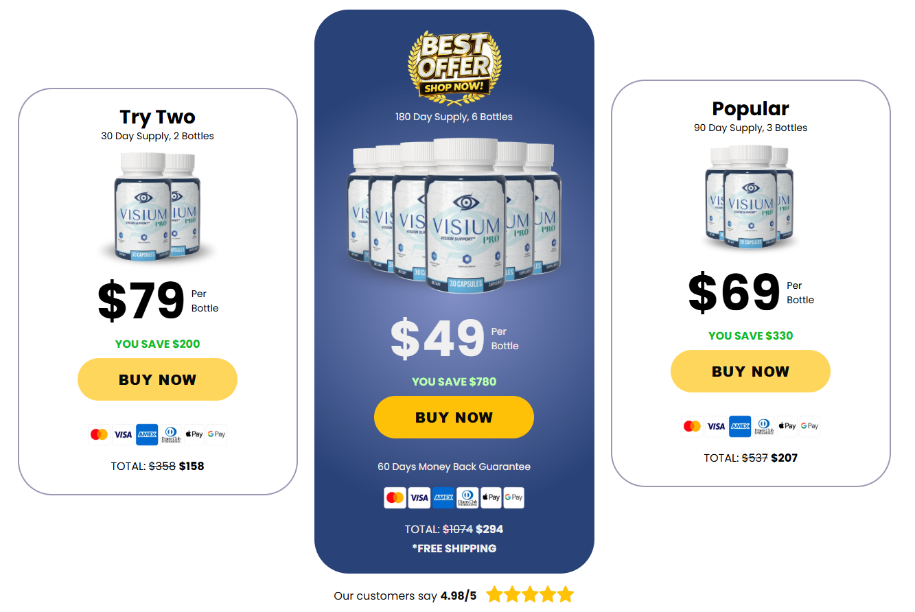 Exclusive Visium Pro Discount Package